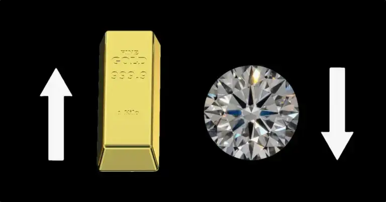 Jewellery Pricing Truth 2025 A gold bar with an upward arrow represents rising gold prices, and a diamond with a downward arrow symbolises falling prices